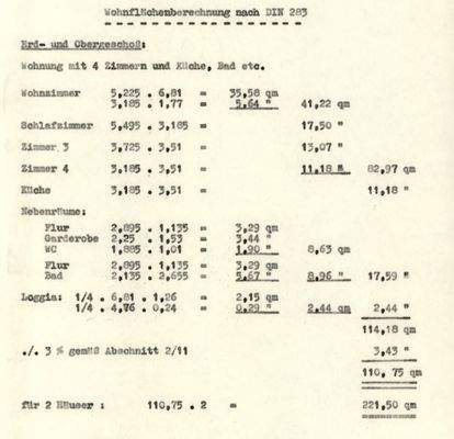Wohnfläschenberechnung Vettelschoß