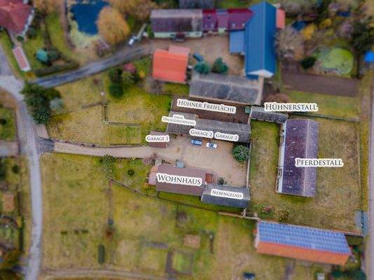 Aufteilung Grundstück Erläuterung