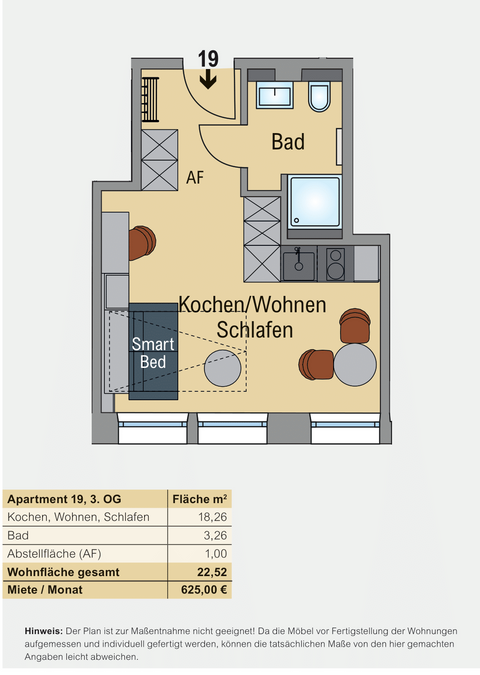 Nürnberg Wohnungen, Nürnberg Wohnung mieten