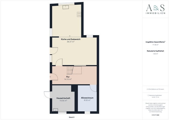 Grundriss EG