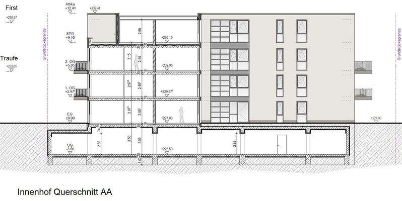 Innenhof Querschnitt AA