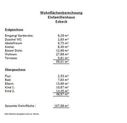 Wohnflächenberechnung