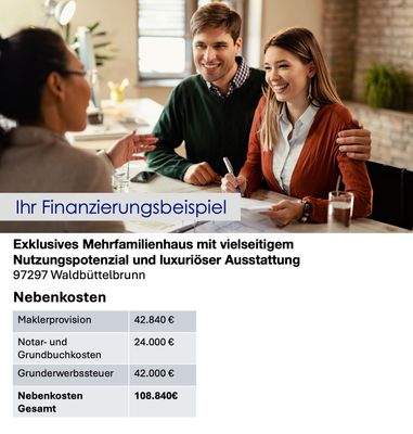 Finanzierungsbeispiel