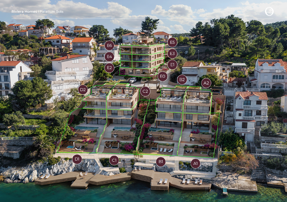 Aufteilung der Wohnungen