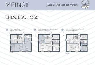MEINS 155 EG1 + EG2 + EG3