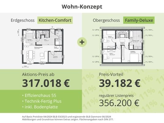 Hygge-E-130 Preise