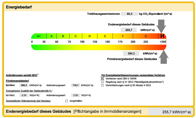 Energieausweis