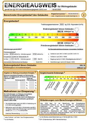 Energieausweis (Heizöl!)
