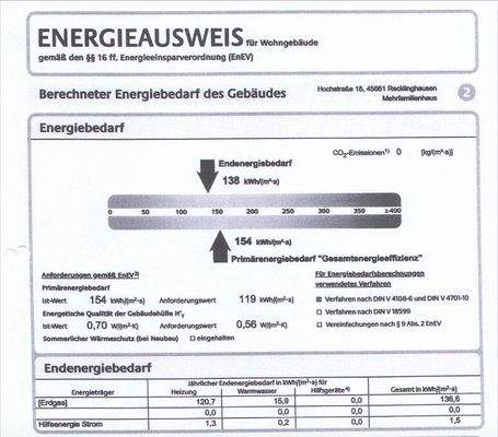 Energieskala