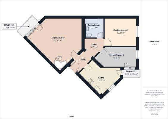 Grundriss Erdgeschoss