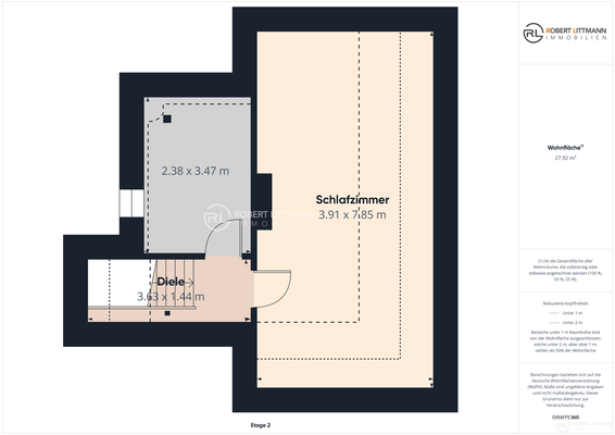 Grundriss Dachgeschoss