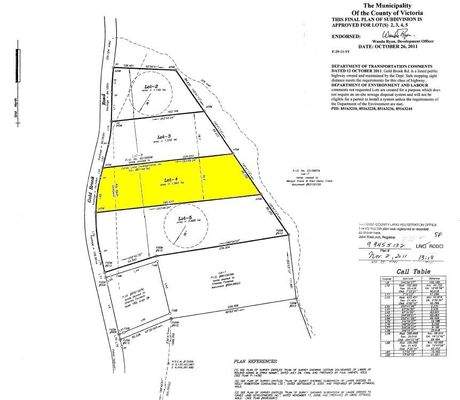 Cape Breton - Traumhaft schöne Naturlage am Middle