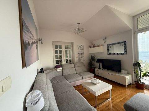 SPLIT Wohnungen, SPLIT Wohnung kaufen