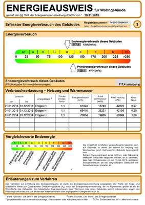 Energieausweis