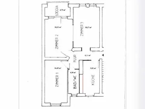 Potsdam Wohnungen, Potsdam Wohnung mieten