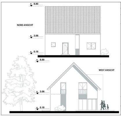 Ansichten Nord - West