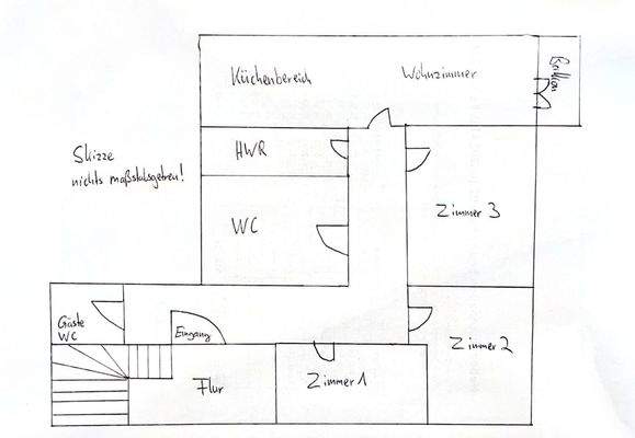 Nicht maßstabsgetreu