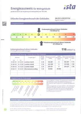Energieausweis