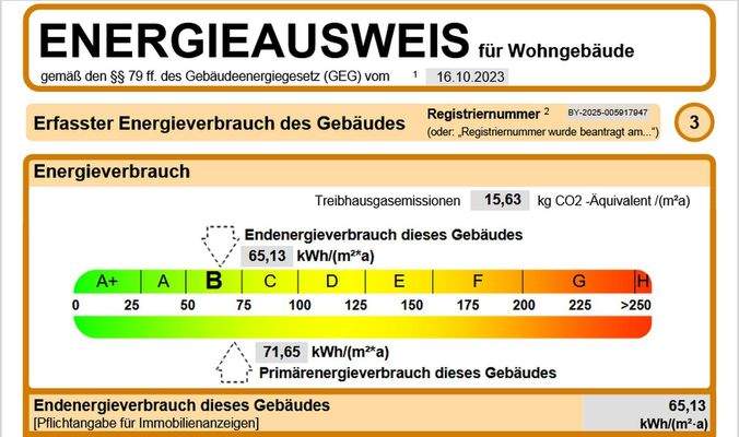 Energieausweis