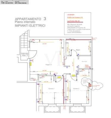 P. INTERR. CON IMPIANTI ELETT.