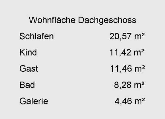 Wohnfläche Dachgeschoss