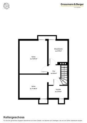 Kellergeschoss