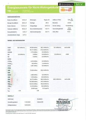 Energieausweis Geschäftslokale (2)