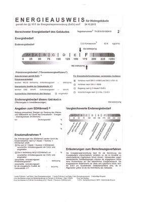 Energieausweis Exposé