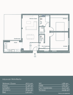 Grundriss Wohnung 10