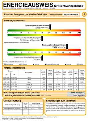 Energieausweis