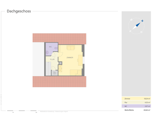 Grundriss Dachgeschoss