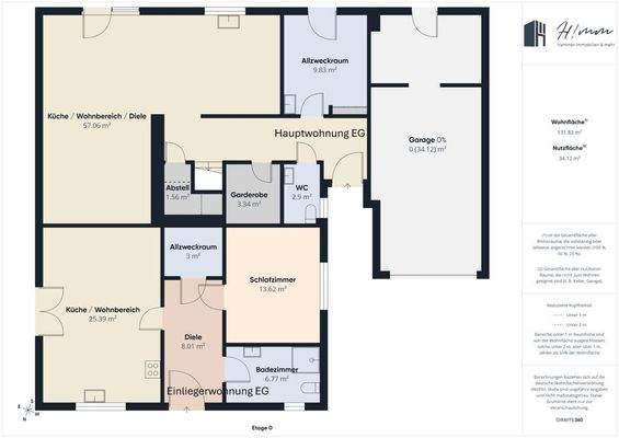 Grundriss EG_Haupt und Einliegerwohnung
