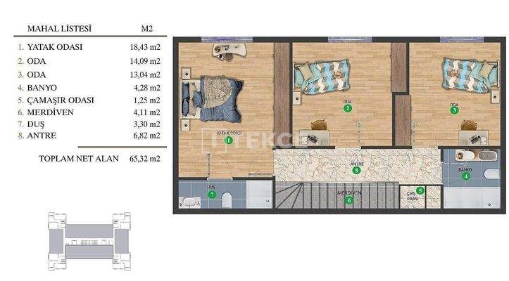 Flats for Sale in a New Project in Ankara İncek