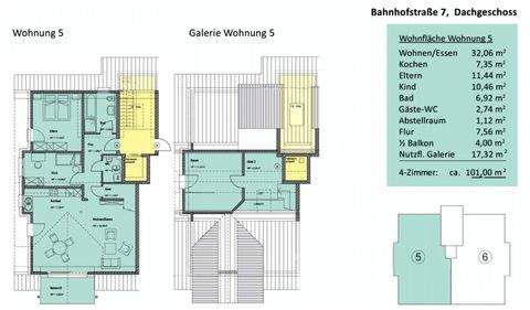 Jestetten Wohnungen, Jestetten Wohnung mieten