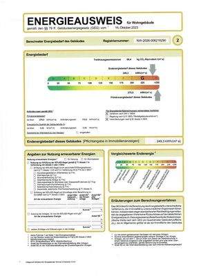 Enerergieausweis D.2