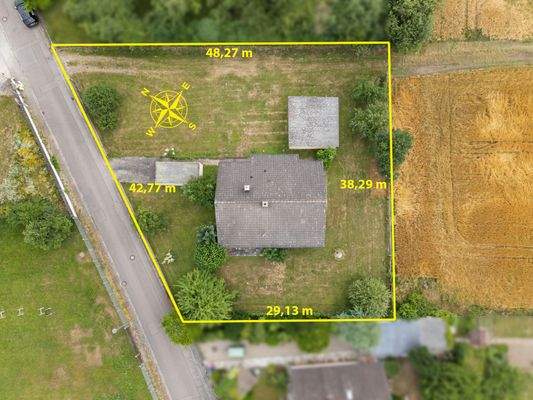 Grundstückssituation