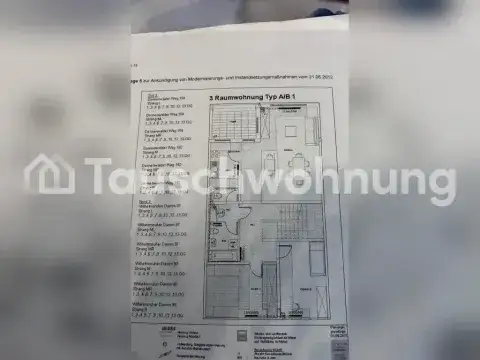 Berlin Wohnungen, Berlin Wohnung mieten
