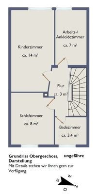 Grundriss OG