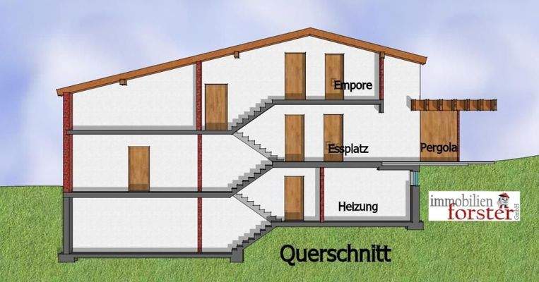 Grundriss Querschnitt