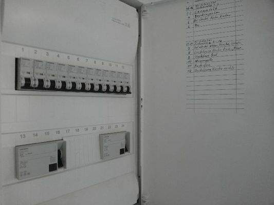 Ihre moderne Elektrik