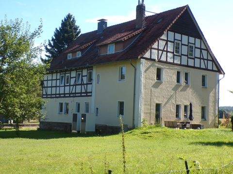 Gleichen Häuser, Gleichen Haus kaufen