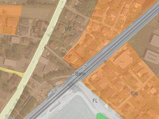 Flächenwidmungsplan