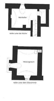 Grundriss Kellerräume  