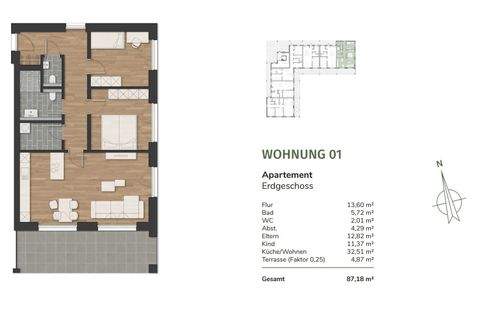 Zetel Wohnungen, Zetel Wohnung kaufen