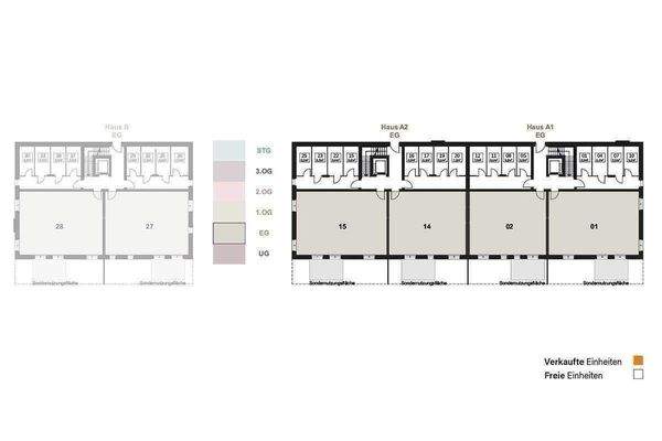 Geschossübersicht EG
