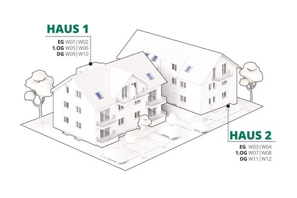 Übersicht_Häuser