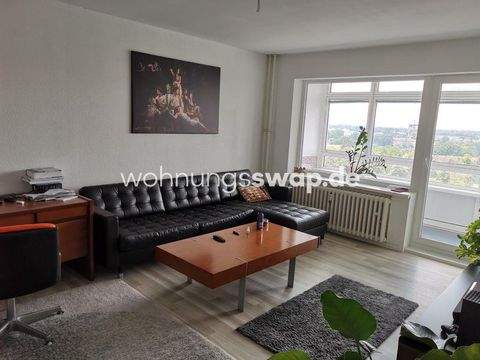 Berlin Wohnungen, Berlin Wohnung mieten
