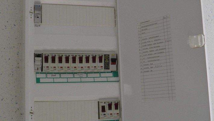 Sicherungseinheit für Strom im OG