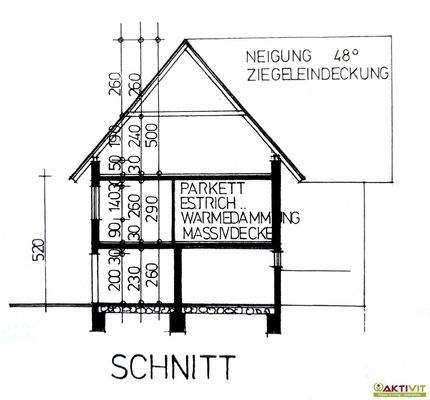Bild 36