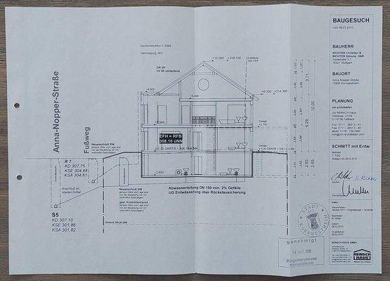 Schnitt mit Entwässerung